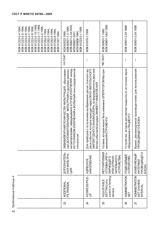 ГОСТ Р МЭК/ТО 60788-2009