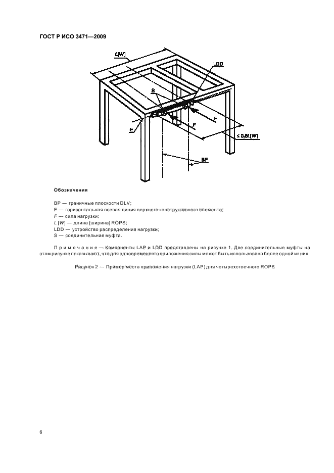 ГОСТ Р ИСО 3471-2009