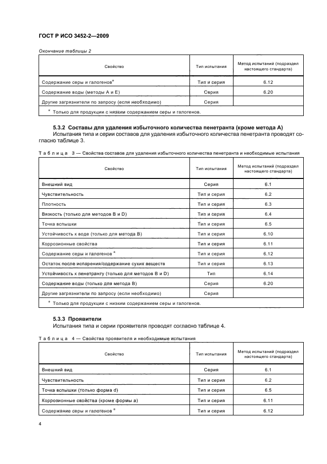 ГОСТ Р ИСО 3452-2-2009