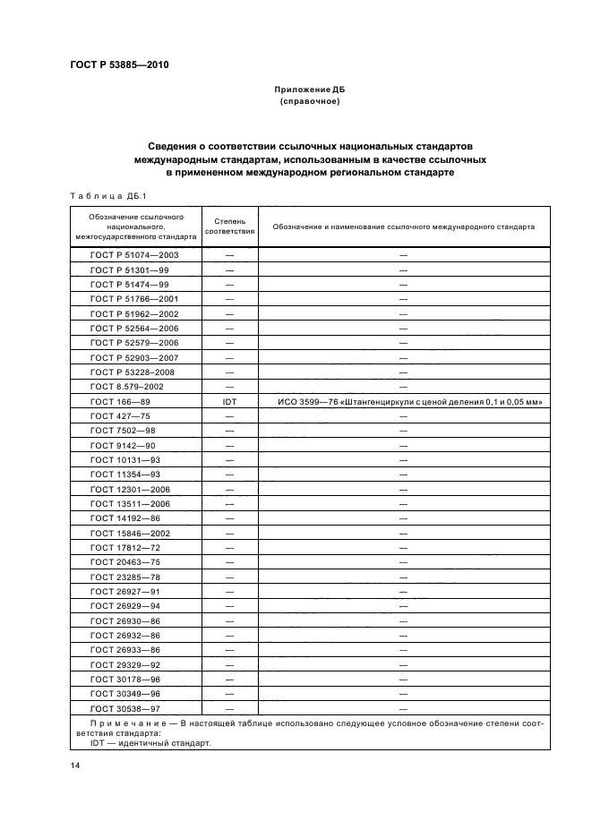 ГОСТ Р 53885-2010