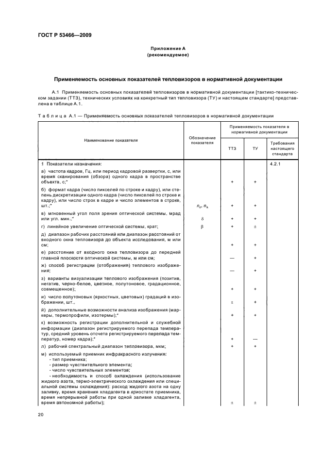 ГОСТ Р 53466-2009