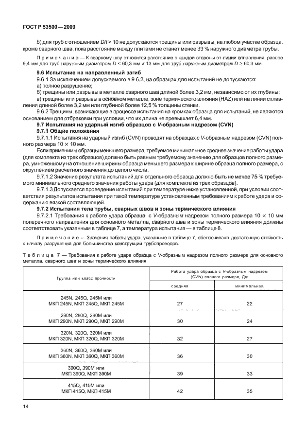 ГОСТ Р 53500-2009