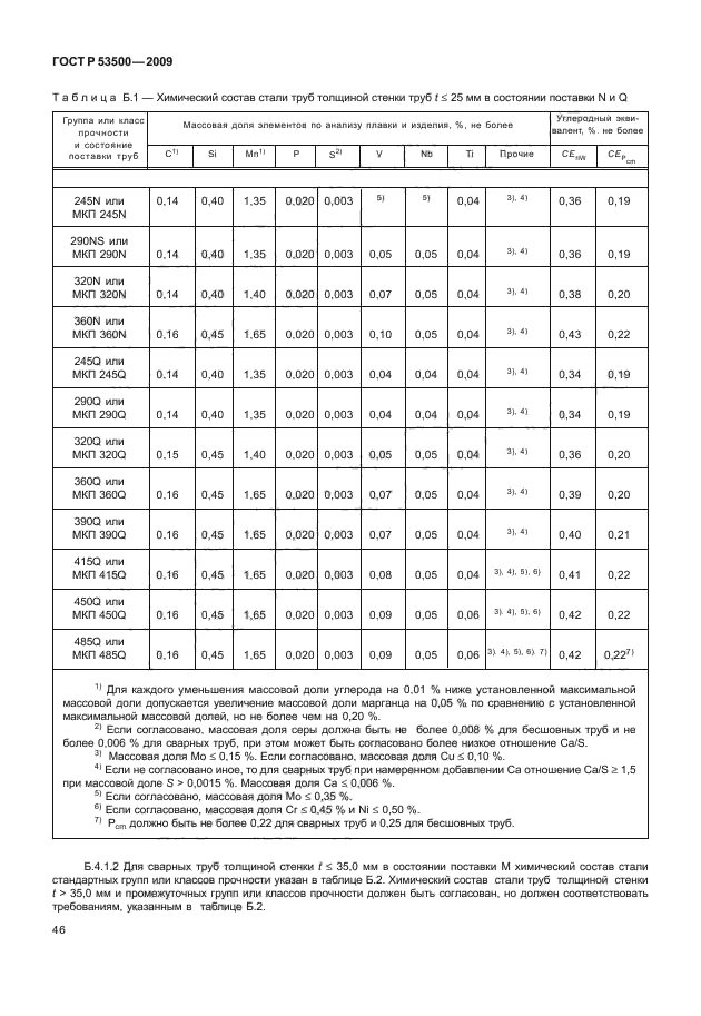 ГОСТ Р 53500-2009