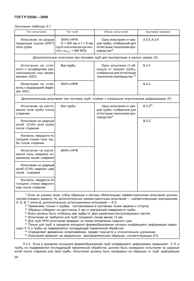 ГОСТ Р 53500-2009