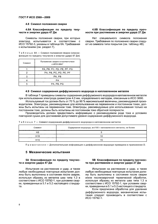 ГОСТ Р ИСО 2560-2009