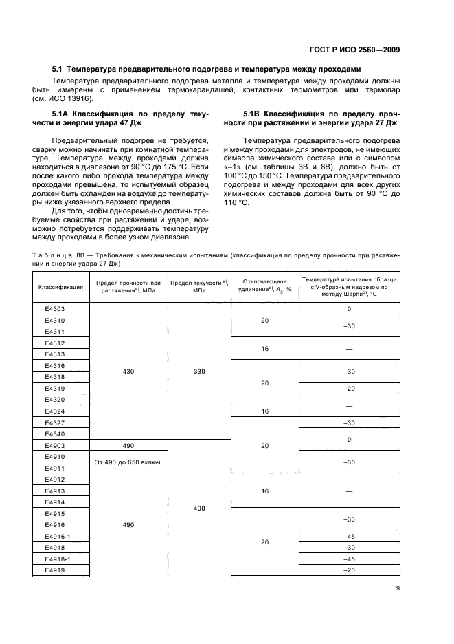 ГОСТ Р ИСО 2560-2009