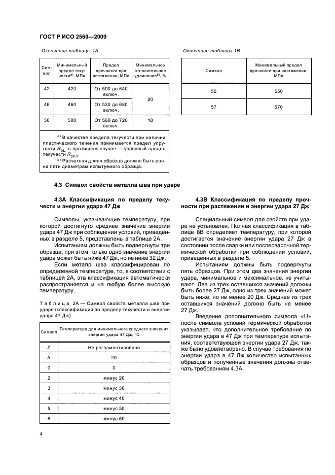 ГОСТ Р ИСО 2560-2009