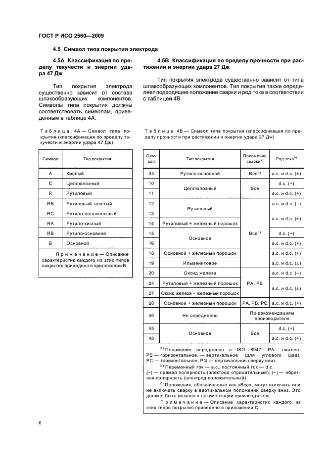 ГОСТ Р ИСО 2560-2009