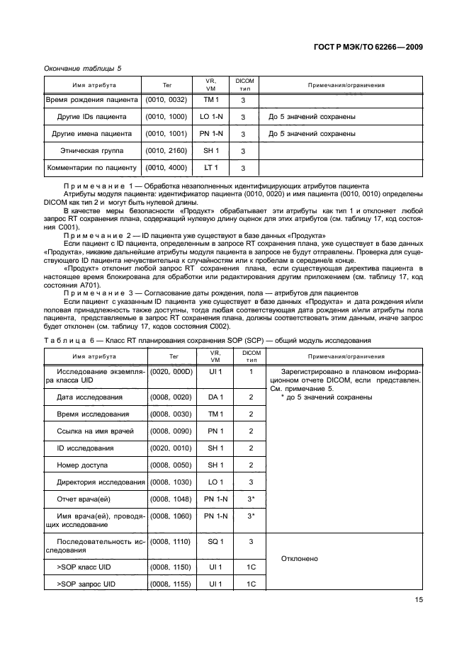 ГОСТ Р МЭК/ТО 62266-2009