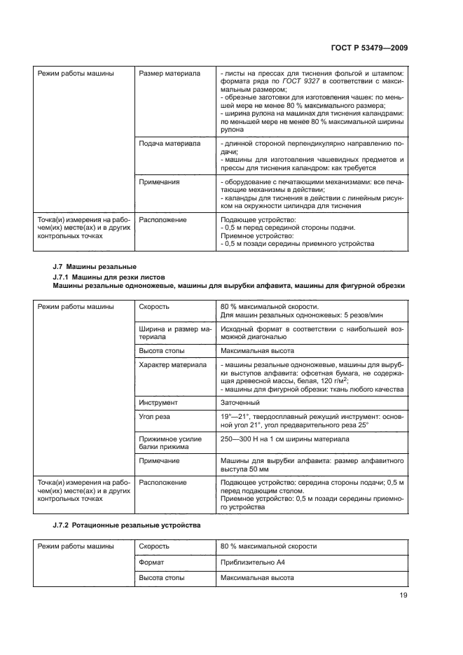 ГОСТ Р 53479-2009