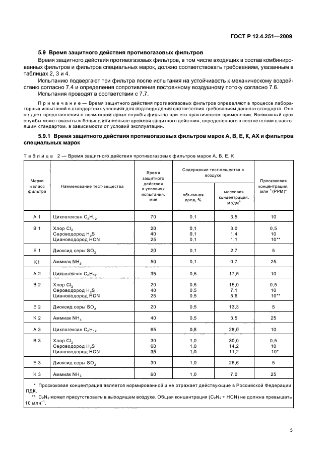 ГОСТ Р 12.4.251-2009