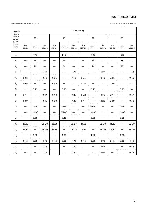 ГОСТ Р 50044-2009