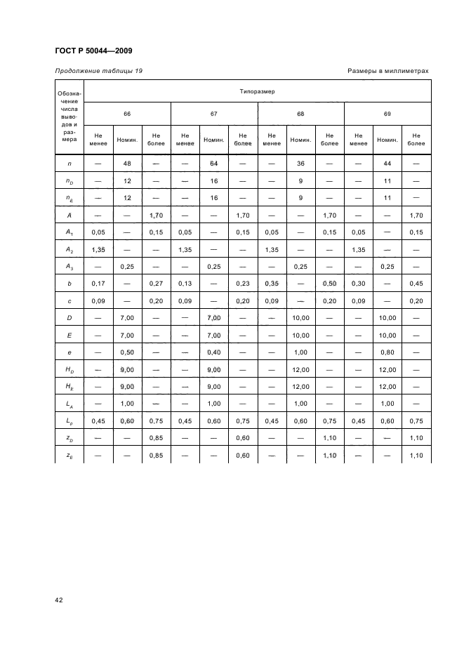 ГОСТ Р 50044-2009