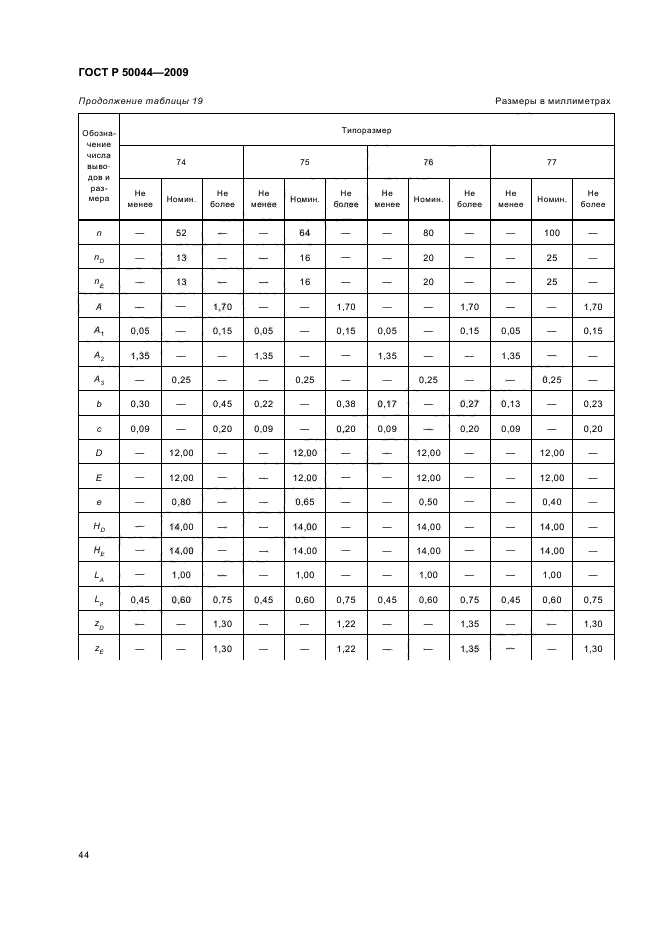 ГОСТ Р 50044-2009