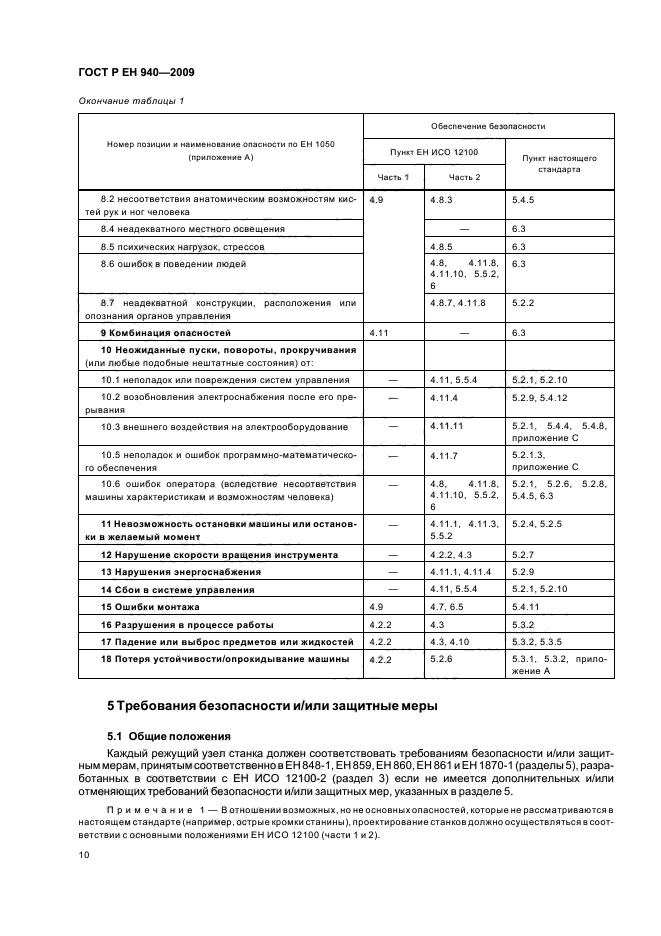 ГОСТ Р ЕН 940-2009