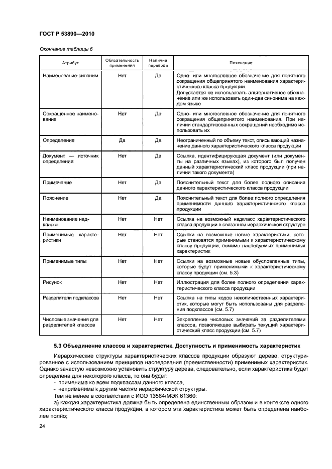 ГОСТ Р 53890-2010