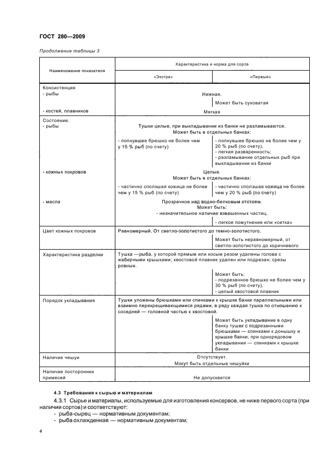 ГОСТ 280-2009