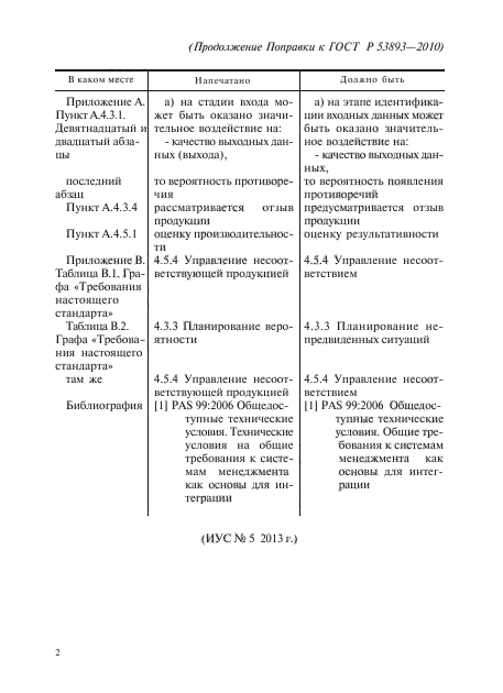 ГОСТ Р 53893-2010