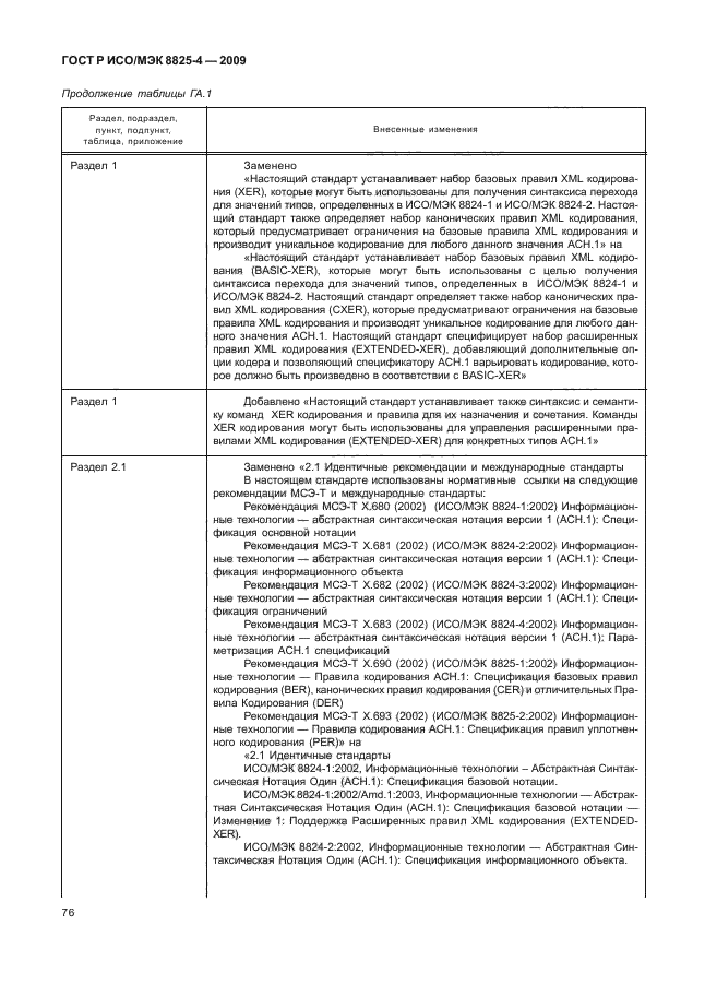 ГОСТ Р ИСО/МЭК 8825-4-2009