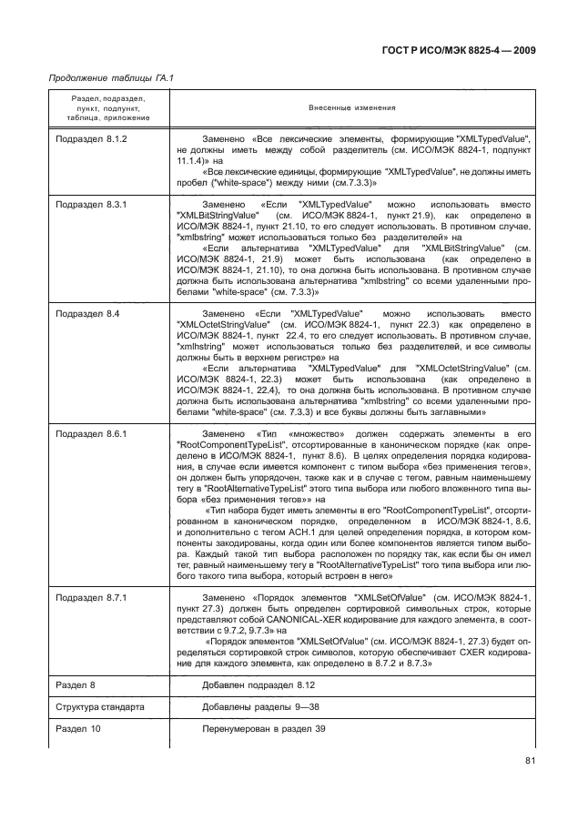 ГОСТ Р ИСО/МЭК 8825-4-2009