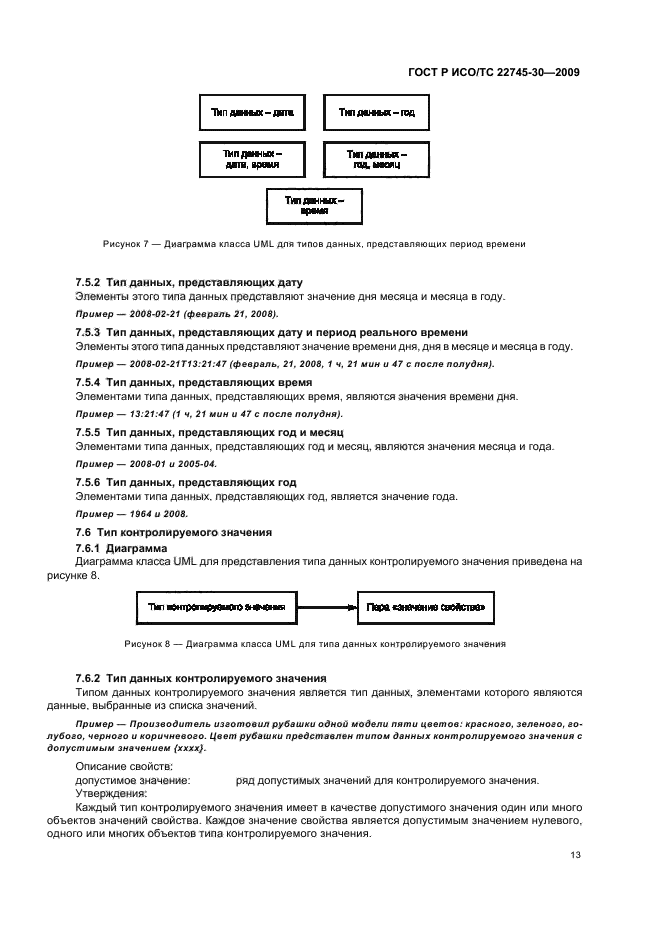 ГОСТ Р ИСО/ТС 22745-30-2009