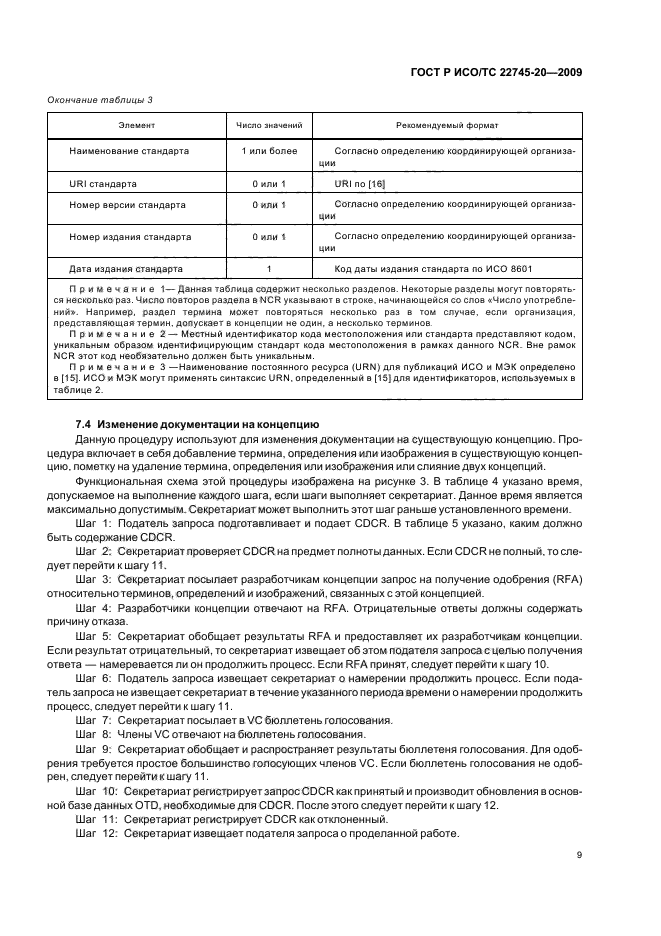 ГОСТ Р ИСО/ТС 22745-20-2009
