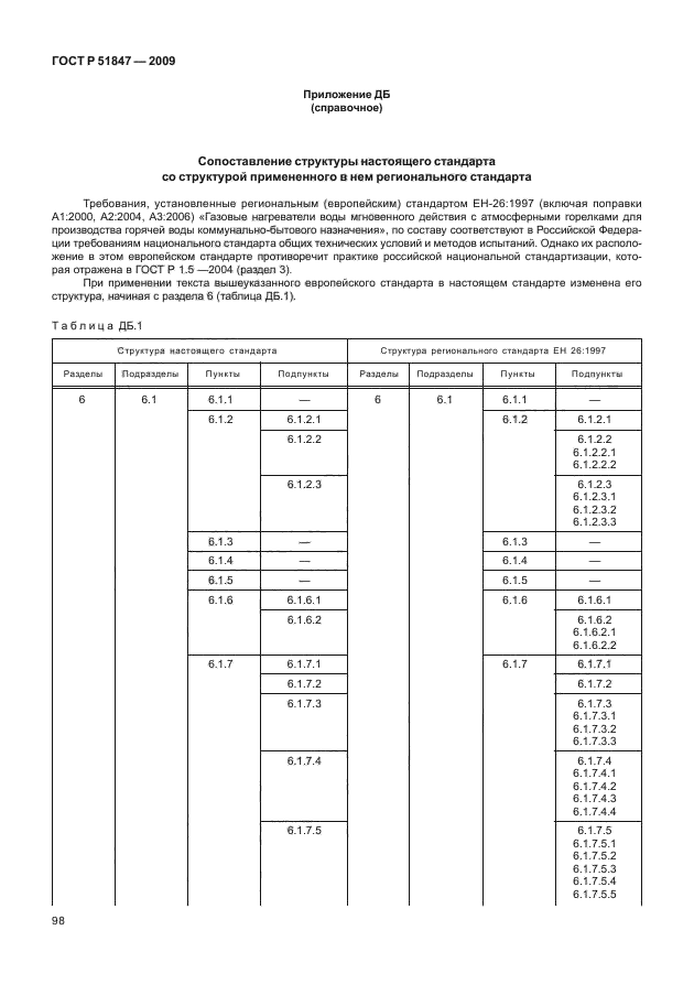 ГОСТ Р 51847-2009