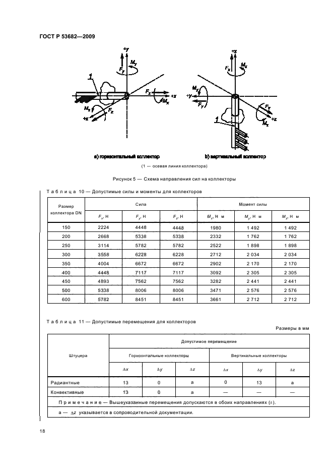 ГОСТ Р 53682-2009