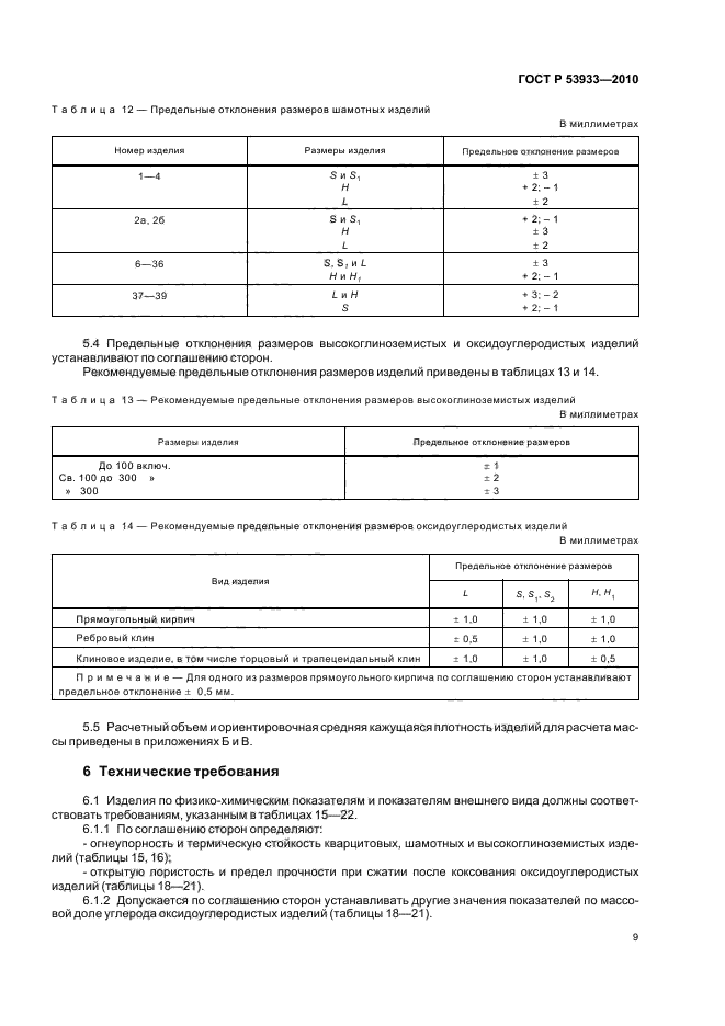 ГОСТ Р 53933-2010