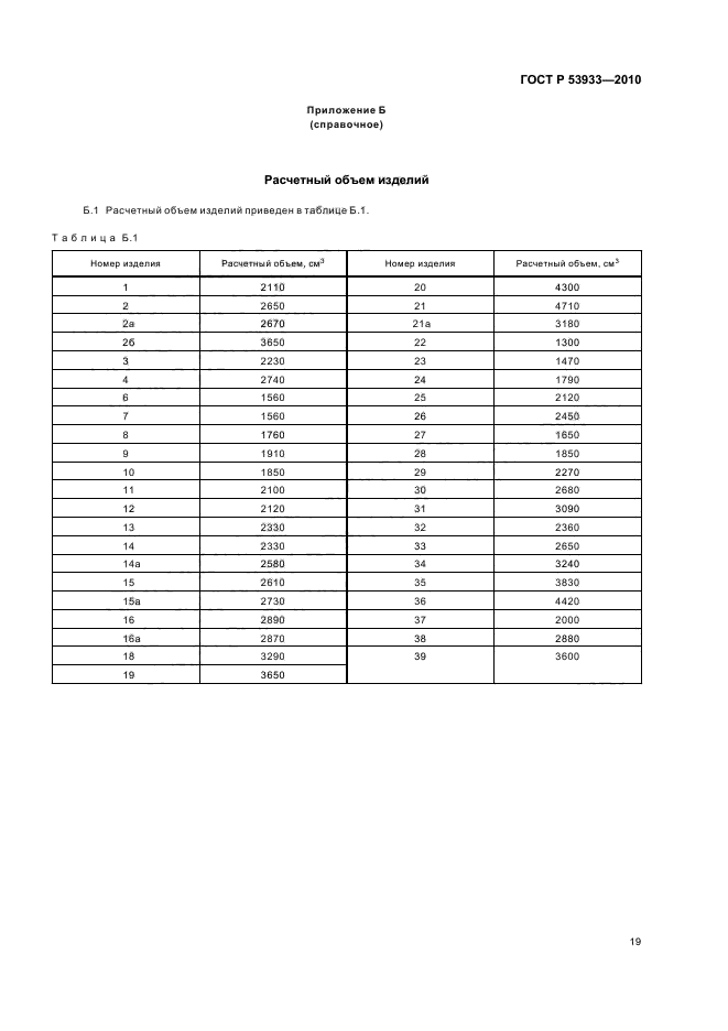 ГОСТ Р 53933-2010