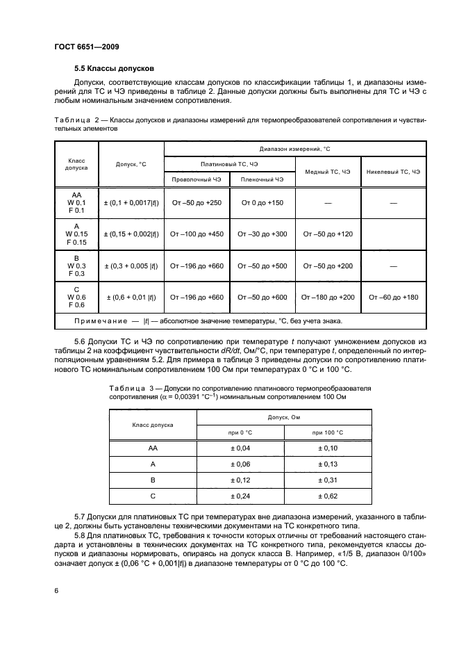 ГОСТ 6651-2009