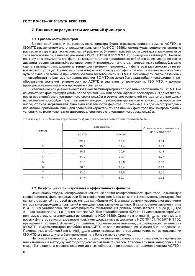 ГОСТ Р 54013-2010