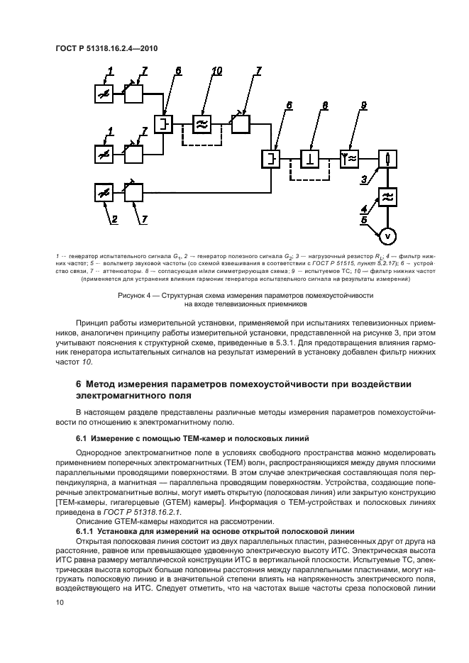 ГОСТ Р 51318.16.2.4-2010