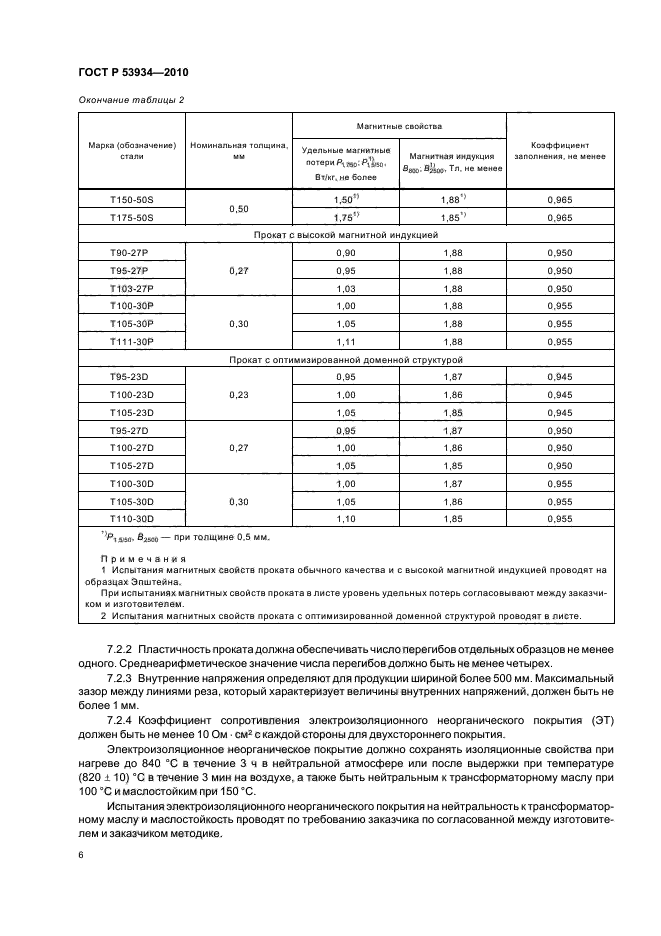 ГОСТ Р 53934-2010