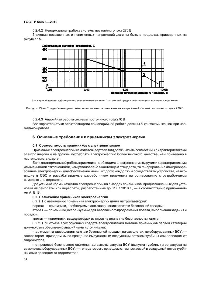 ГОСТ Р 54073-2010