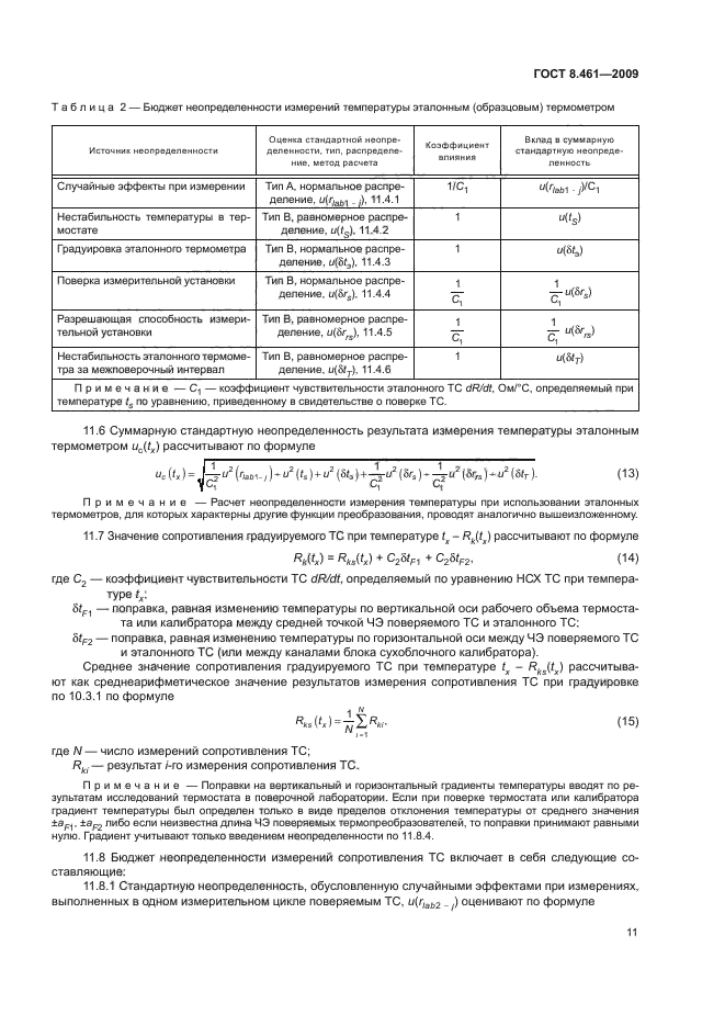 ГОСТ 8.461-2009