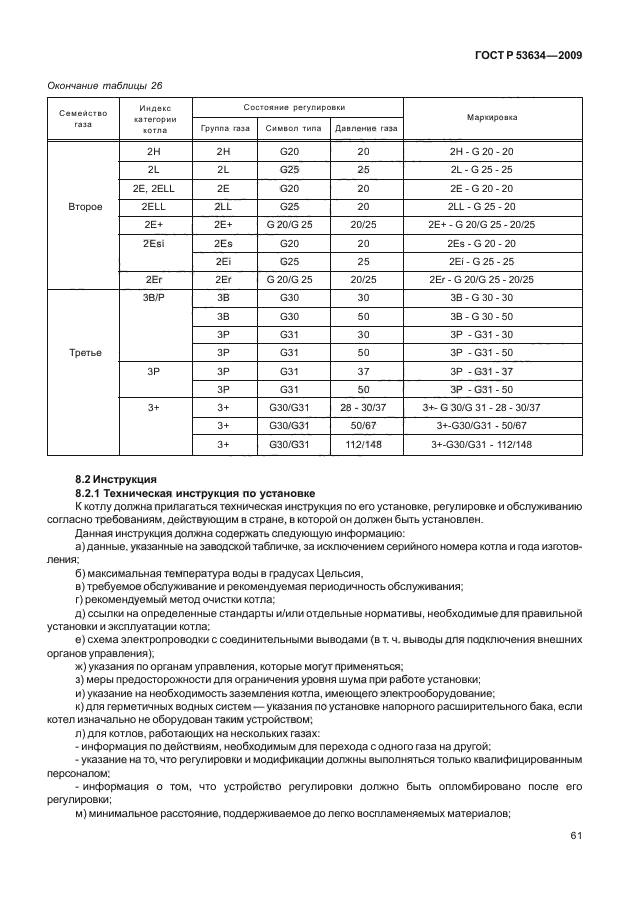 ГОСТ Р 53634-2009