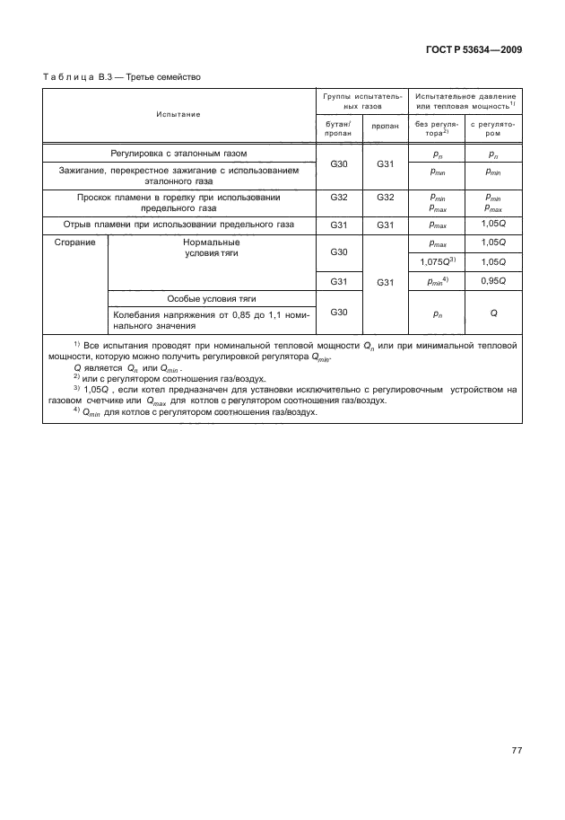 ГОСТ Р 53634-2009