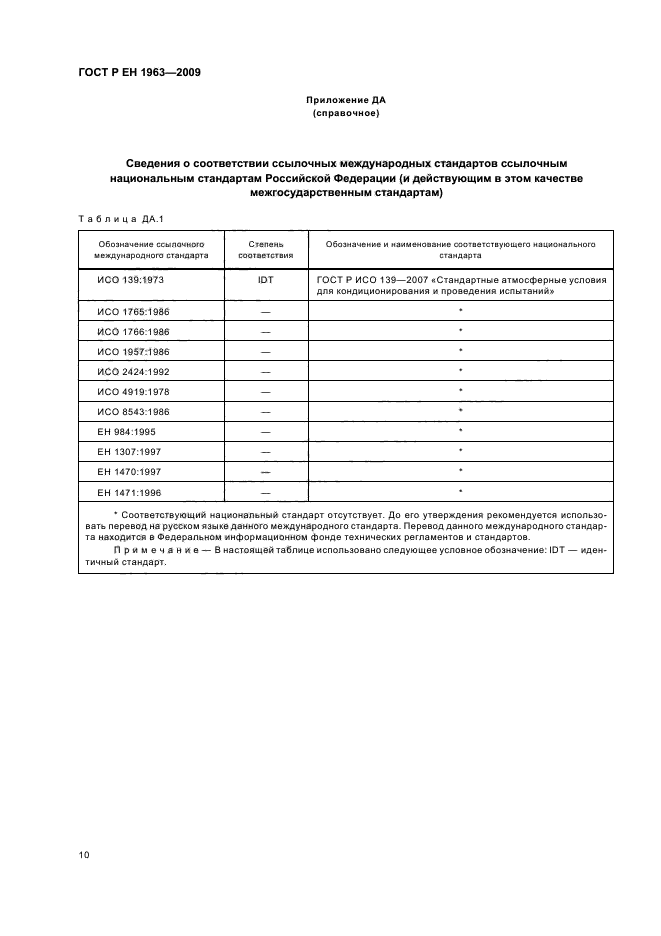 ГОСТ Р ЕН 1963-2009