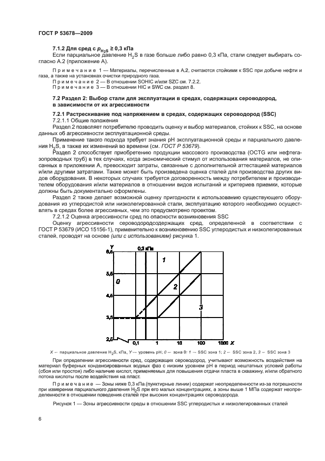 ГОСТ Р 53678-2009