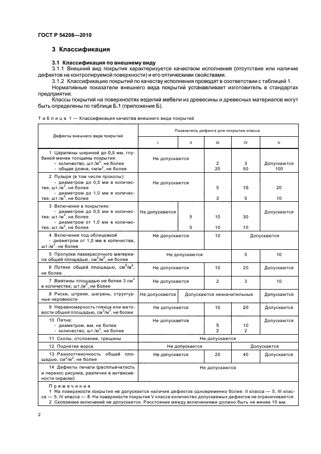 ГОСТ Р 54208-2010