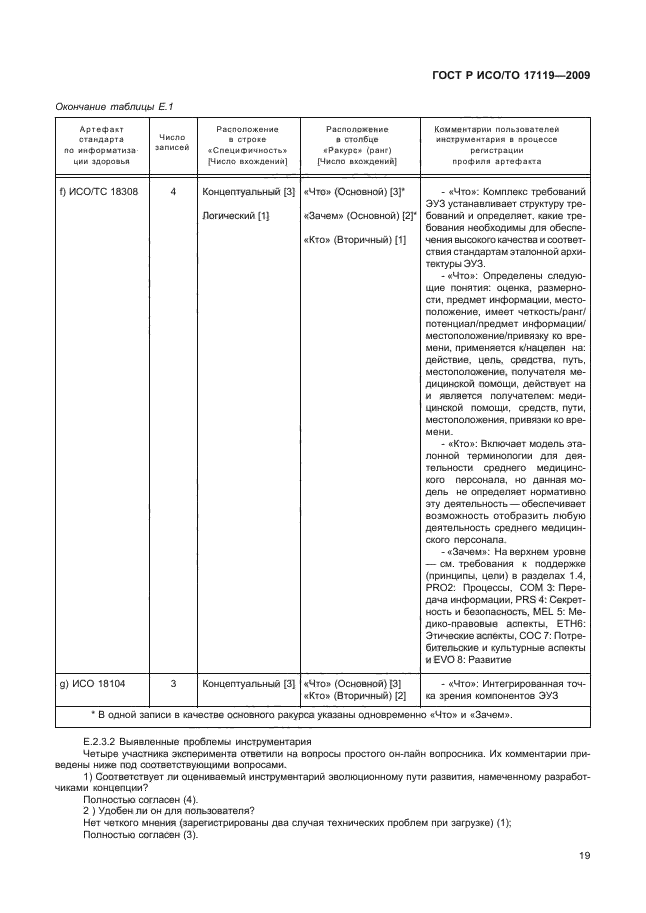 ГОСТ Р ИСО/ТО 17119-2009