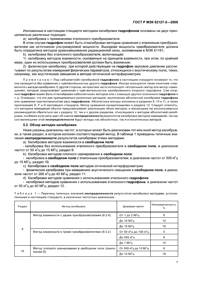 ГОСТ Р МЭК 62127-2-2009