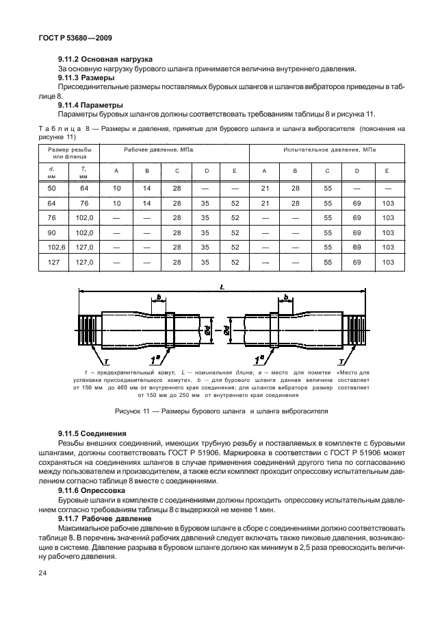 ГОСТ Р 53680-2009