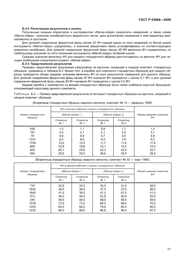 ГОСТ Р 53686-2009