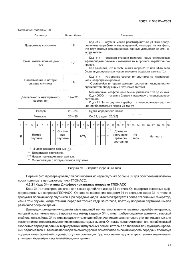 ГОСТ Р 53612-2009