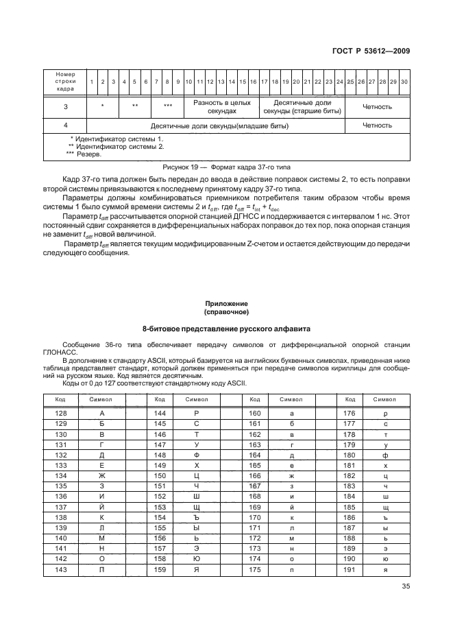 ГОСТ Р 53612-2009