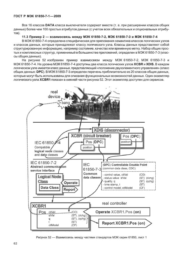 ГОСТ Р МЭК 61850-7-1-2009