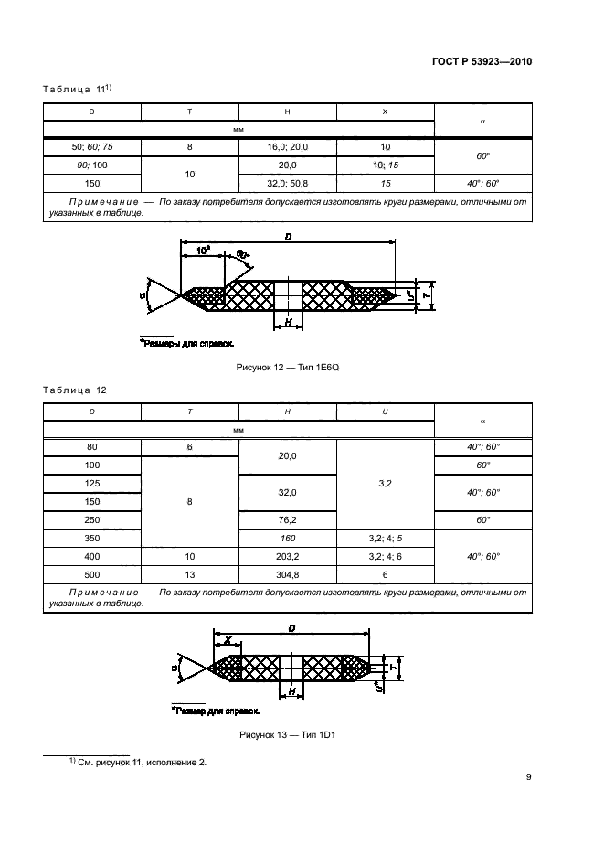 ГОСТ Р 53923-2010