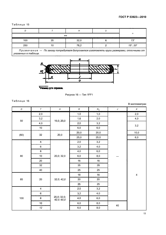 ГОСТ Р 53923-2010